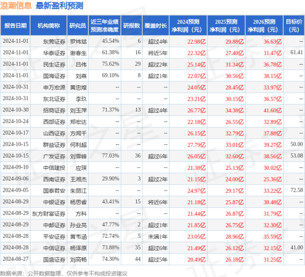 万博max手机登录版主要系公司业务界限扩大-万博max手机登录版